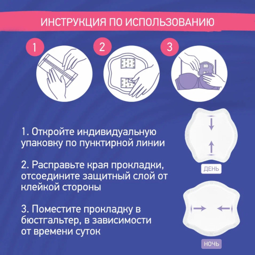 Прокладки лактационные впитывающие Roxy-Kids BUTTERFLY для груди в бюстгальтер, 60шт