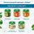 Пюре Gerber тыква 80 г