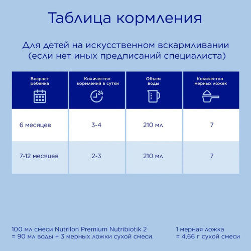 Смесь молочная Nutrilon Premium 2 350г с 6 месяцев