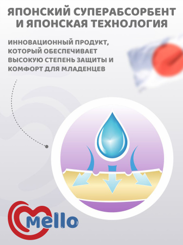 Подгузники Mello XL 12-17кг 46 штук