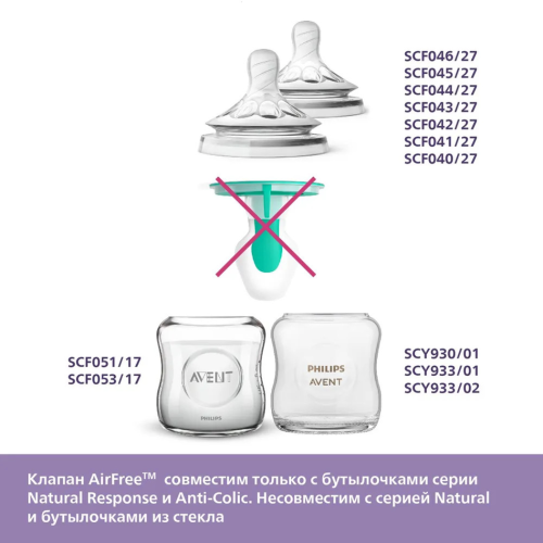 Набор бутылочек для кормления Philips Avent Natural Response с клапоном