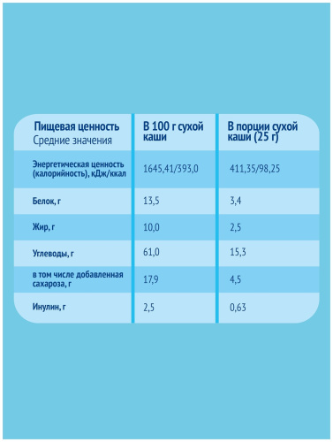 Молочная мультизлаковая каша Фруто Няня, 200гр