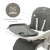 Стульчик для кормления iLovi Liam Plus (Mint)