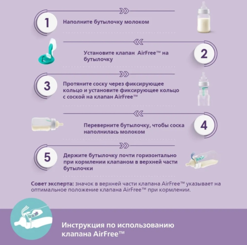 Набор бутылочек для кормления Philips Avent Natural Response с клапоном